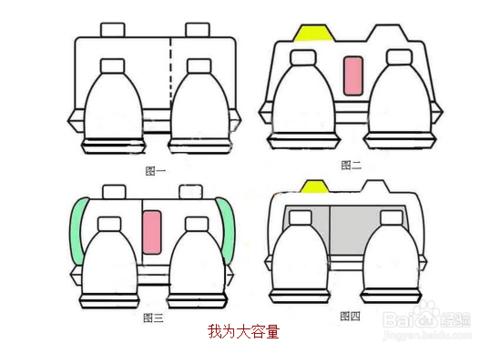 圖文詳解汽車坐墊安裝方法