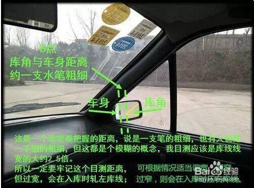 科目二倒車入庫技巧圖解