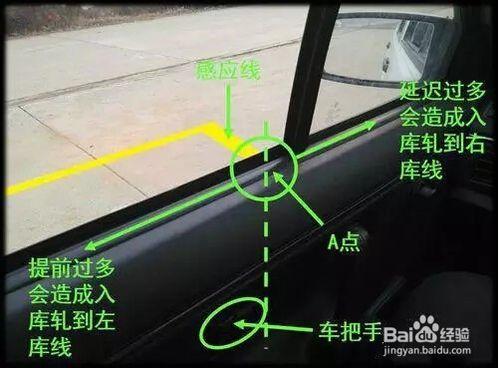 科目二倒車入庫技巧圖解