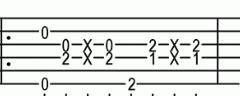 [指彈/彈唱]吉他譜上的X怎麼彈