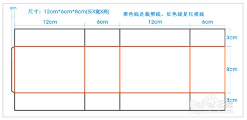 紙箱手工簡單製作