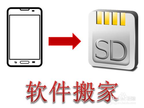 Android安卓手機怎麼將應用程序移動至SD卡