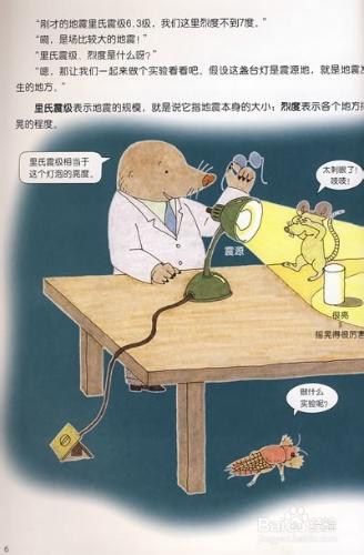 小學一、二年級課外書目推薦（科普篇）