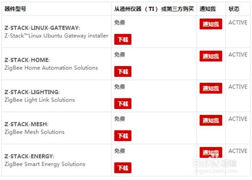 Zigbee無線技術學習經驗總結：（二）基礎學習篇