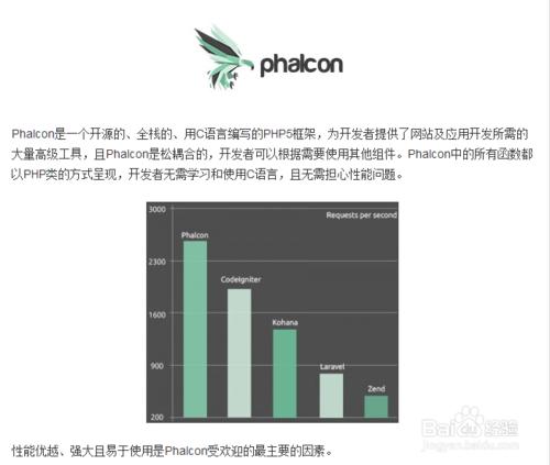 php 框架phalcon 是什麼