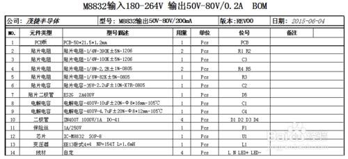 非隔離恆流LED驅動晶豐BP2832可被茂捷M8832兼容