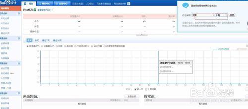 怎麼為你的網站或博客添加統計代碼