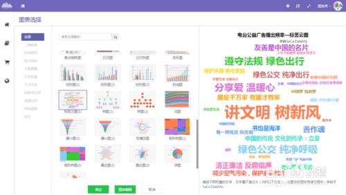 如何用圖表秀製作標籤雲圖？