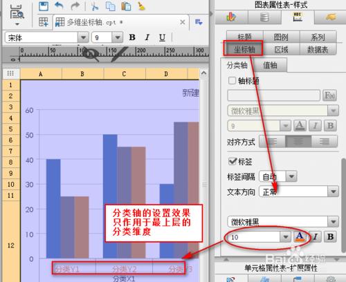 web圖表工具FineReport如何製作多維度座標軸圖