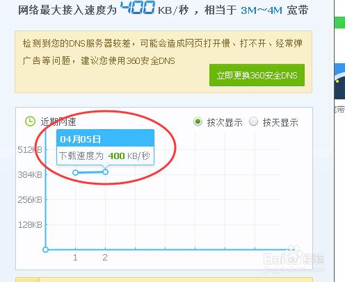 怎麼測寬帶網速