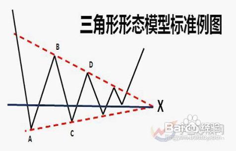 股民如何能在股市中獲得收益