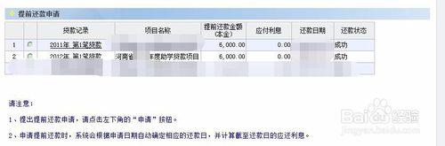 助學貸款還款步驟。