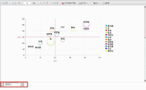 電子表格FineReport教程：[17]自定義按鈕