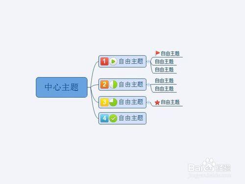 新手怎麼樣使用Xmind 6（思維導圖）？