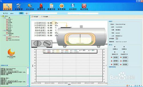 電控櫃系統採用了DTU實現無線遠程監測的經驗