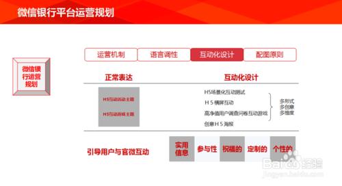 中國銀行微信銀行解決方案 極歐科技分享