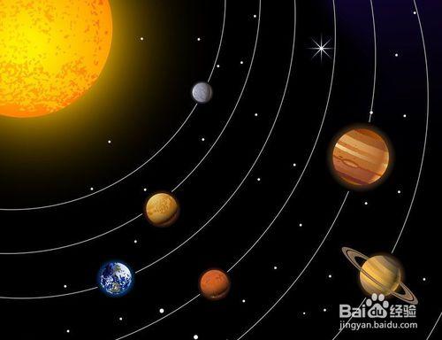 學習優秀傳統文化知識—天文