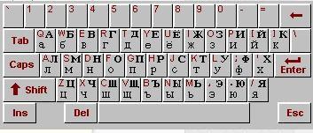 如何輸入俄文字母、希臘字母、日語平假名