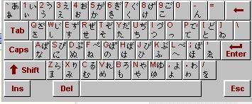 如何輸入俄文字母、希臘字母、日語平假名