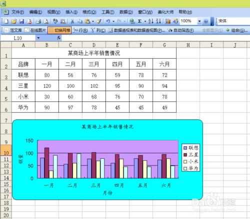 Excxl如何製作數據圖表？