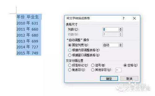 word裡文字怎麼轉換成表格和圖表？