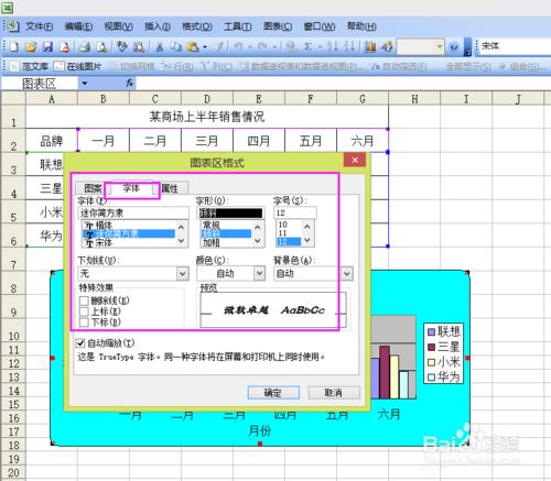 Excxl如何製作數據圖表？