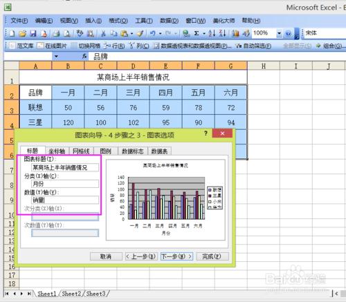 Excxl如何製作數據圖表？