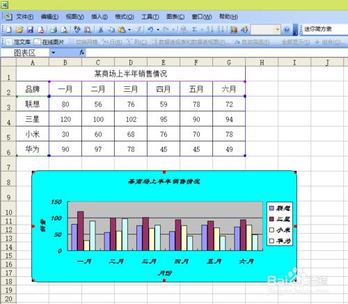 Excxl如何製作數據圖表？