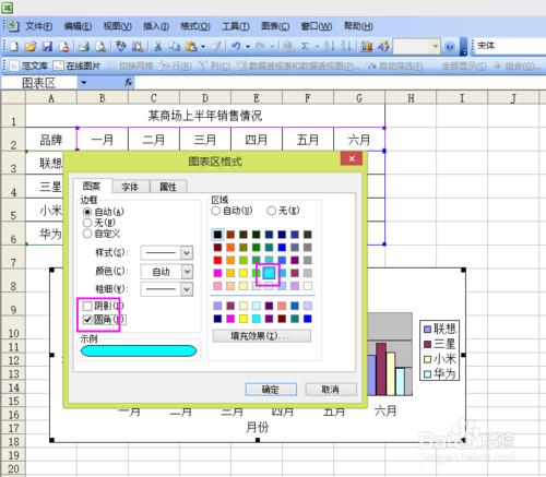 Excxl如何製作數據圖表？