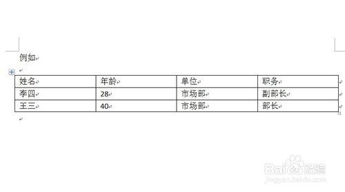 word2007/2010表格製作排版等問題如何解決