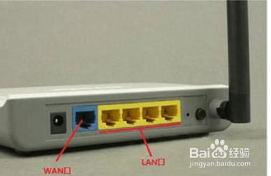 路由器設置，路由器設置