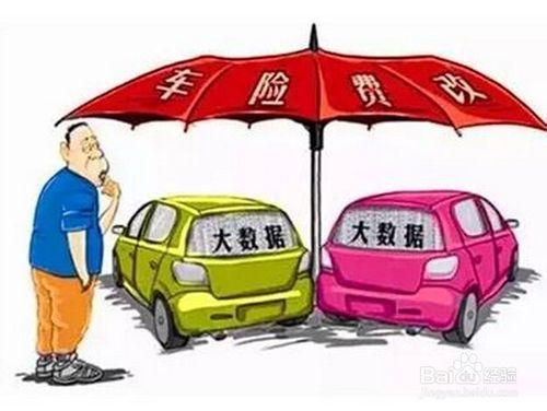 如何防範汽車自燃