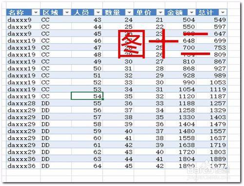 excel如何根據條件提取數據內容？