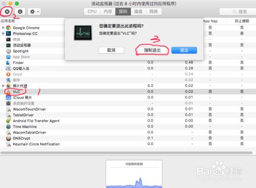 Mac用活動監視器強制關閉未響應的程序或後臺