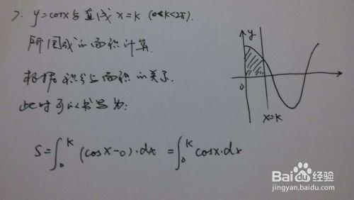 如何求直線與餘弦函數圍成的面積
