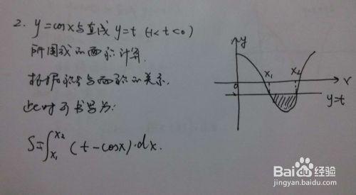 如何求直線與餘弦函數圍成的面積