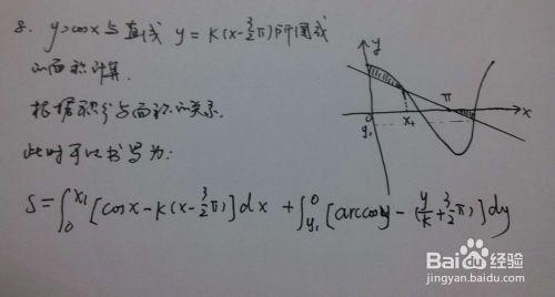 如何求直線與餘弦函數圍成的面積