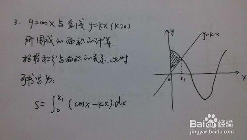 如何求直線與餘弦函數圍成的面積