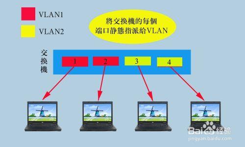 釋放計算機端口有妙招