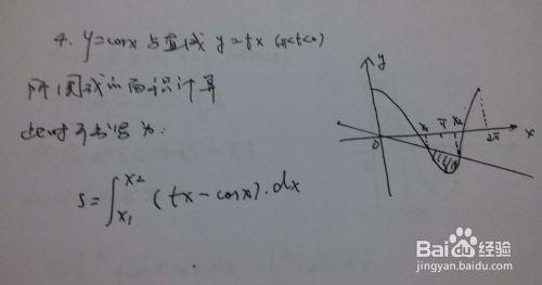 如何求直線與餘弦函數圍成的面積