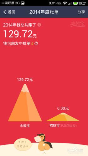 支付寶2014年度賬單怎麼查看