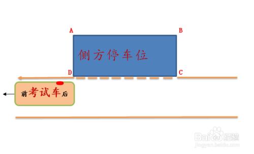 新交規科目二側方停車過關經驗技巧