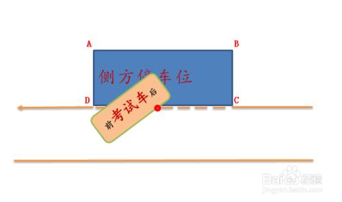 新交規科目二側方停車過關經驗技巧