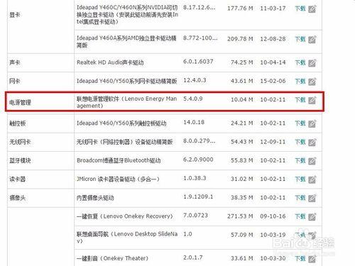 聯想Y460無線網絡指示燈不亮怎麼辦