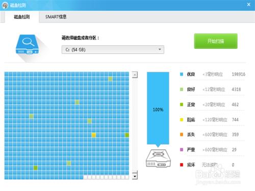 如何檢測硬盤的健康狀況