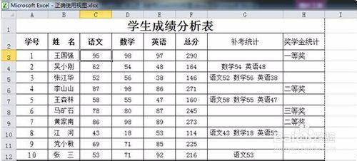 怎麼正確使用Excel視圖