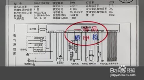 家電購買攻略之冰箱購買指南