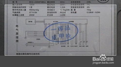 家電購買攻略之冰箱購買指南