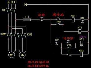 怎樣調試變頻器