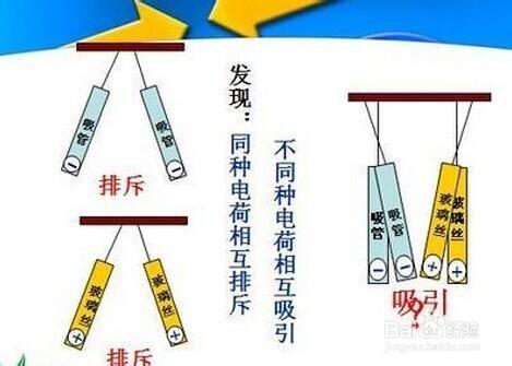 冬季頭髮易起靜電怎麼辦